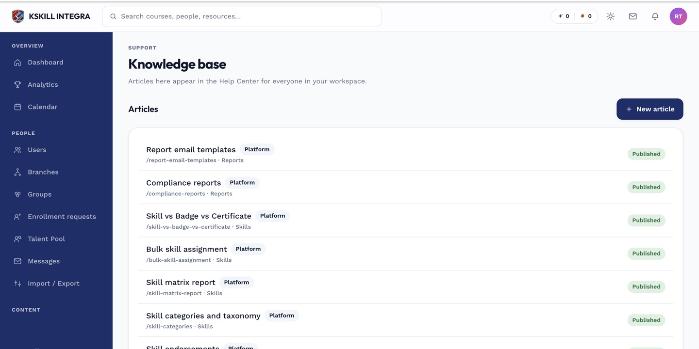 Knowledge base admin article list