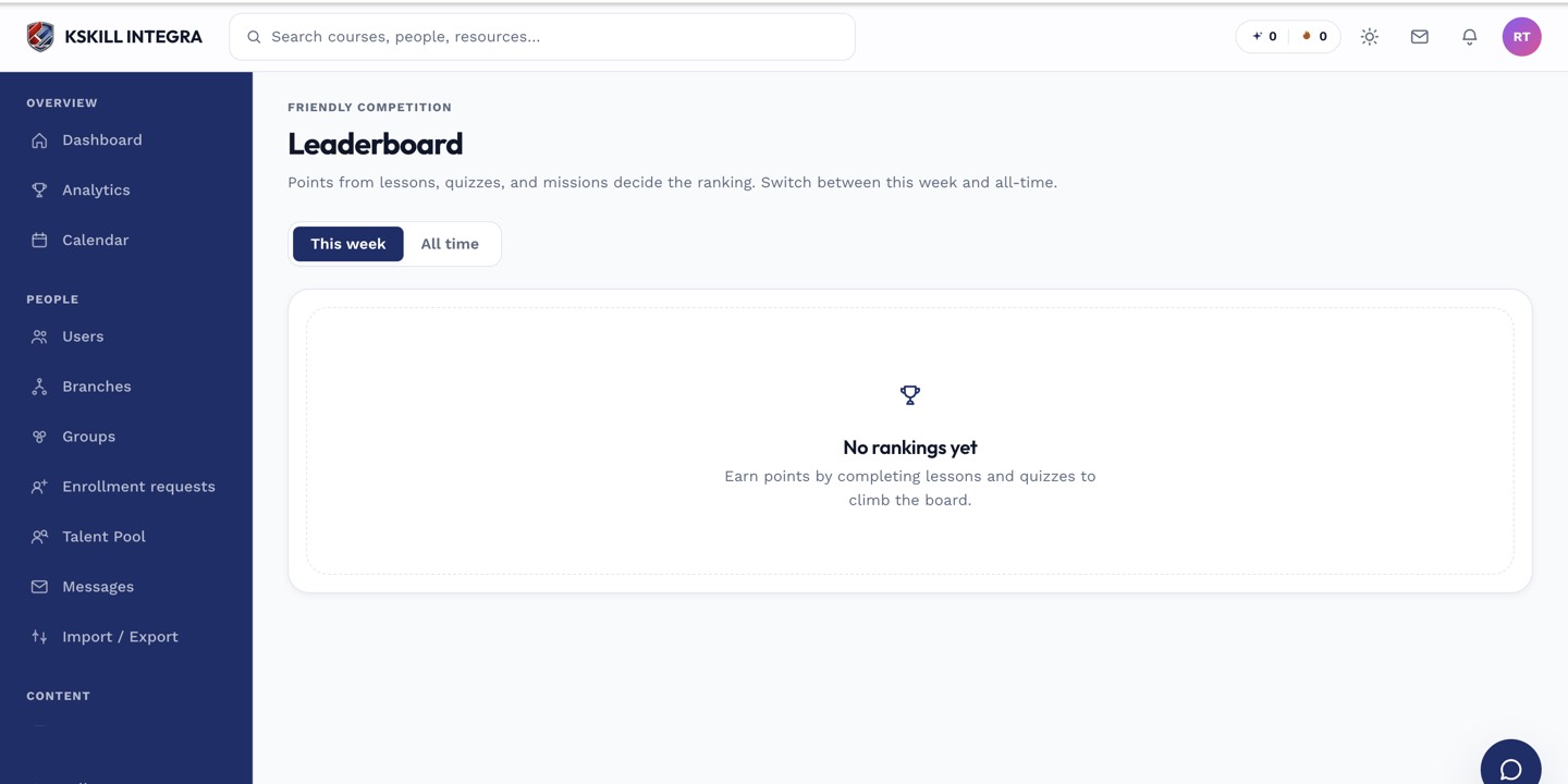 Learner leaderboard