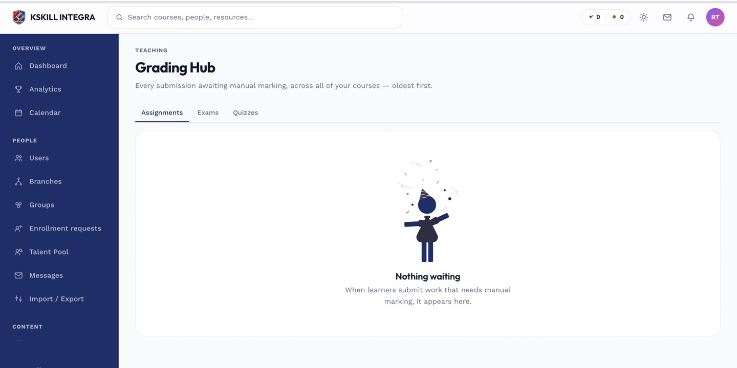 Grading Hub with pending submissions grouped by course